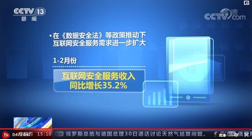 2月份我國規(guī)模以上互聯(lián)網(wǎng)企業(yè)業(yè)務收入同比增長5.1%，互聯(lián)網(wǎng)信息服務表現(xiàn)穩(wěn)健